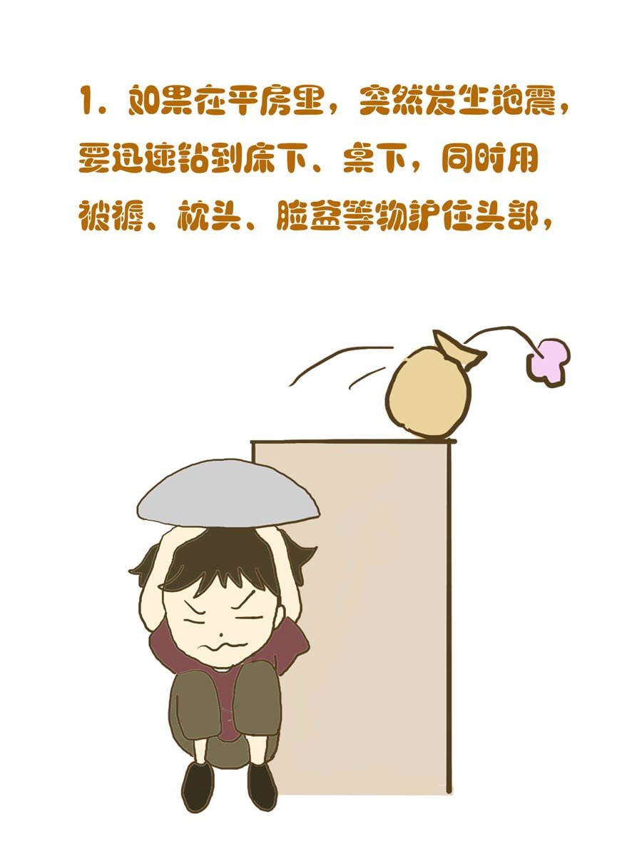安全防范小知识 第2集