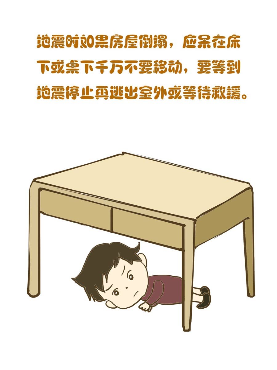 安全防范小知识 第2集