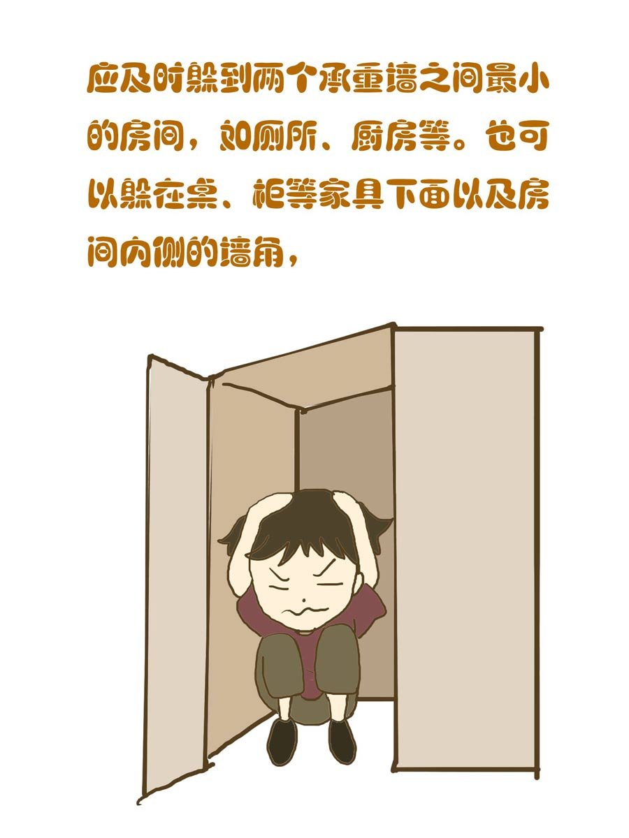 安全防范小知识 第2集