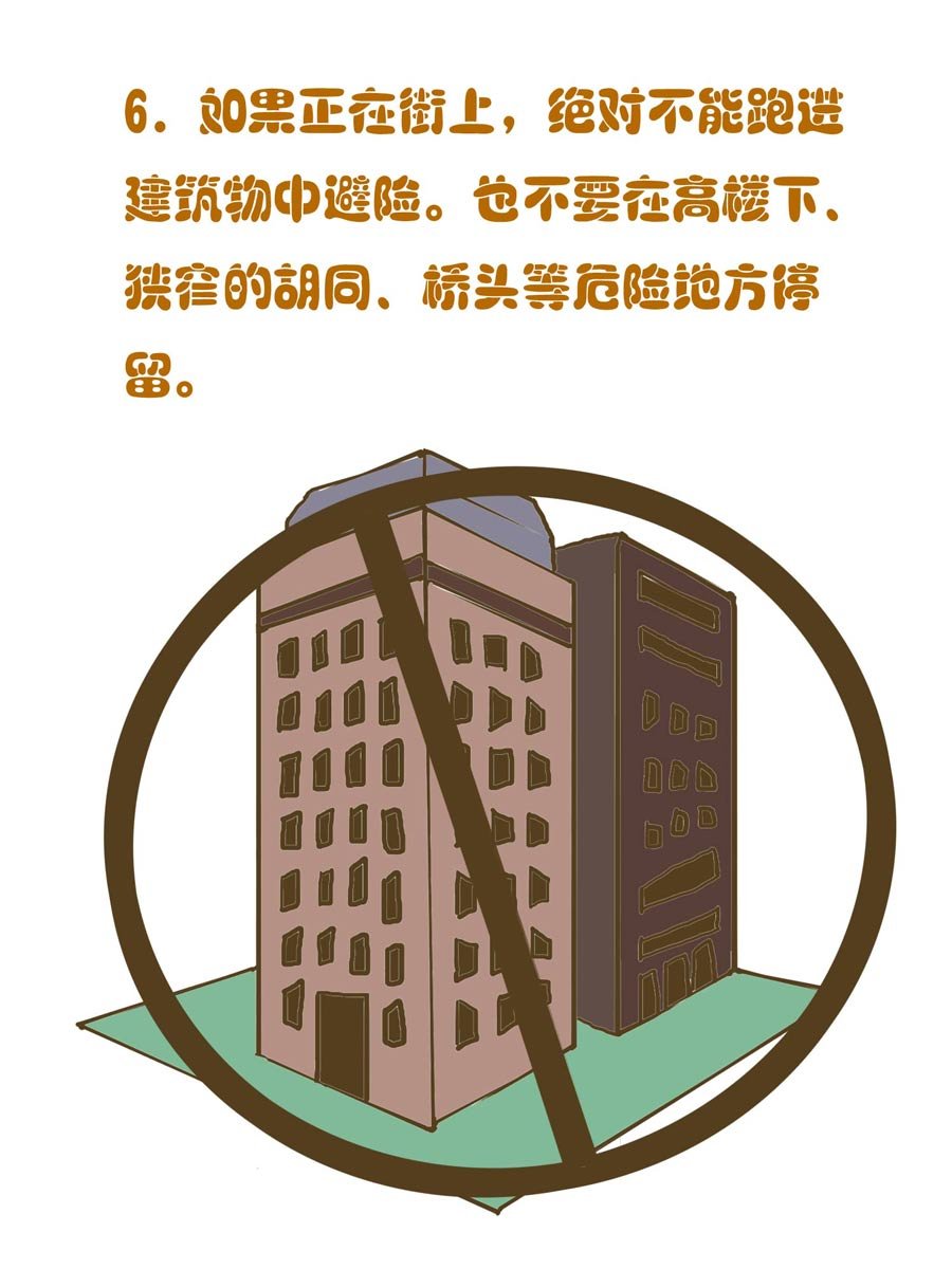 安全防范小知识 第2集
