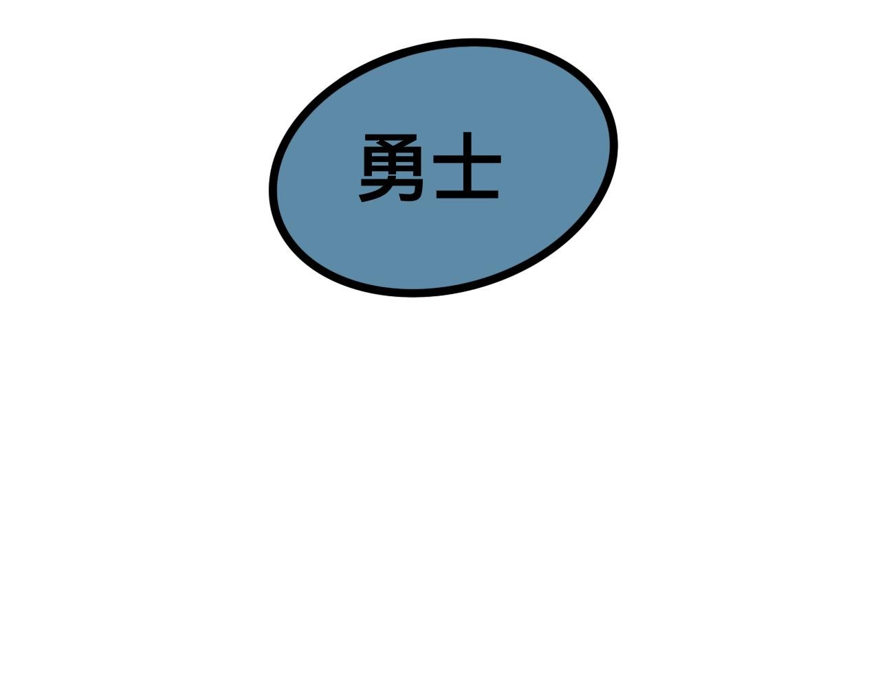 3km
