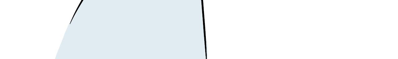 3km