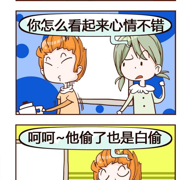 5 相机
