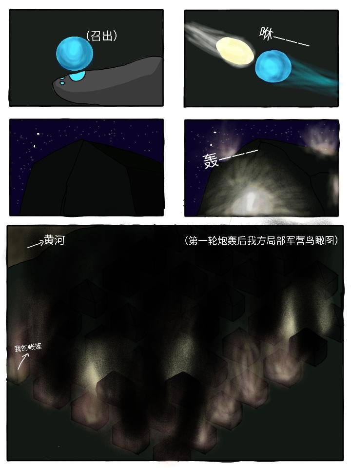 第二章 回忆