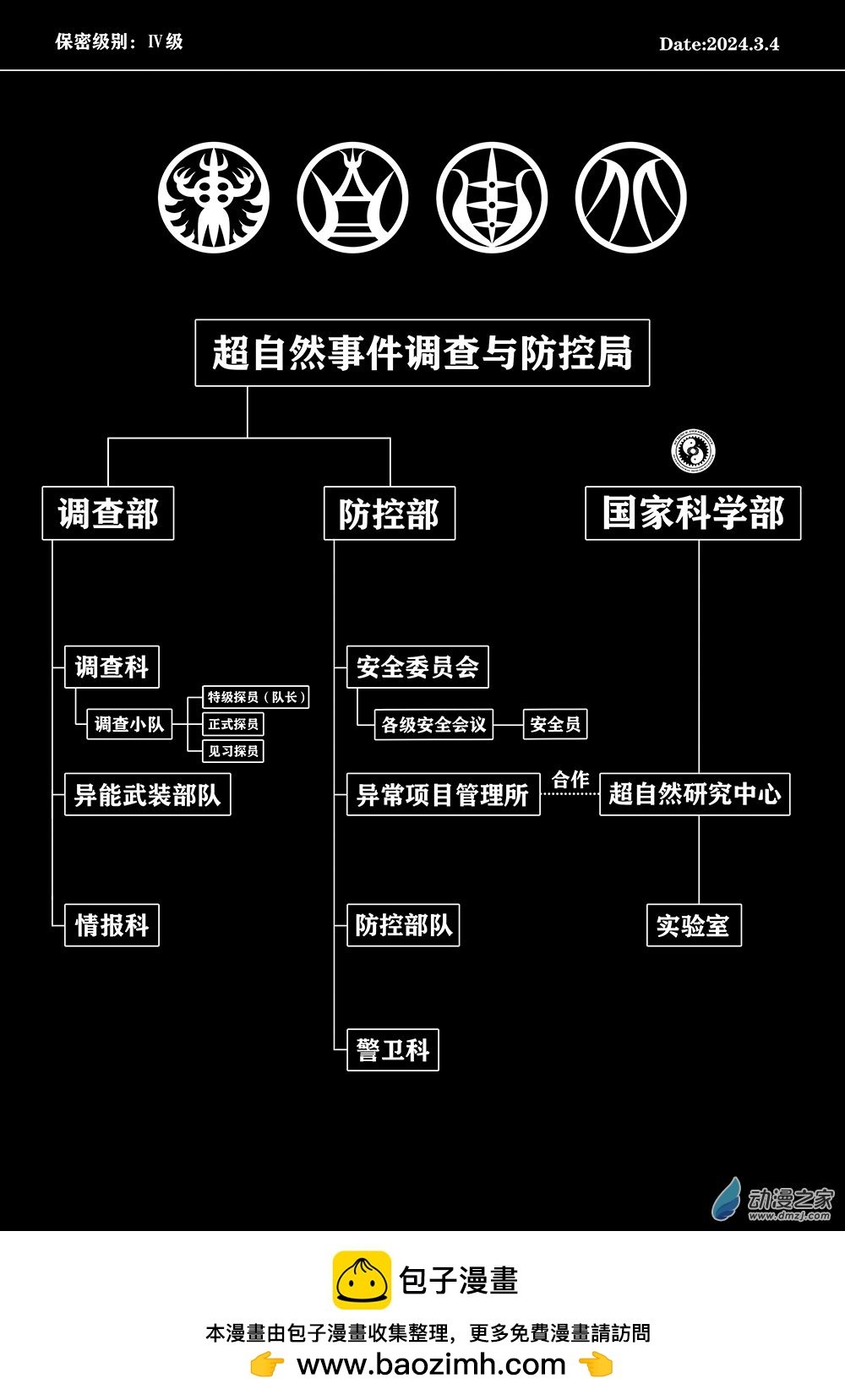 04 安全第一