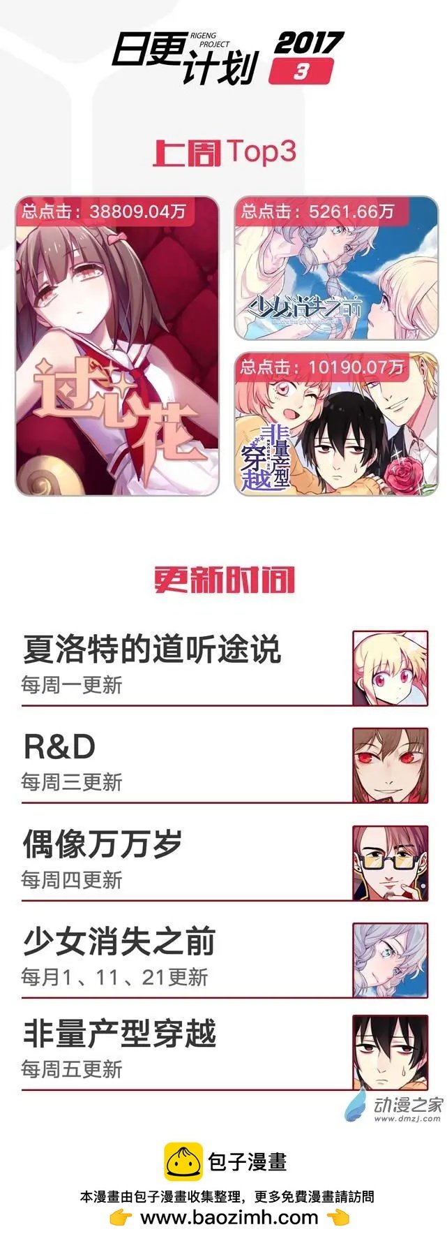 第01回