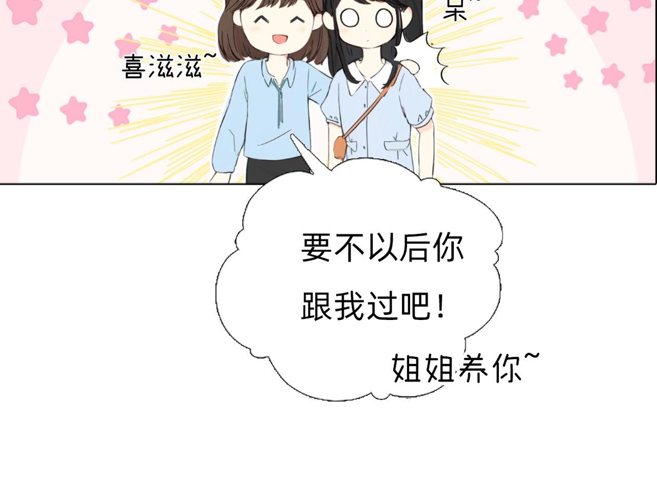 第一章 师哥你好，我叫方兰君