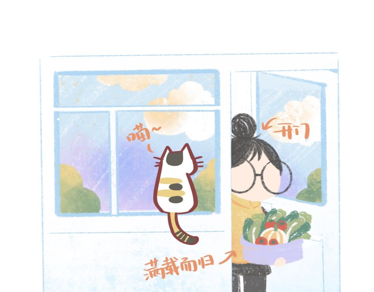 日常3