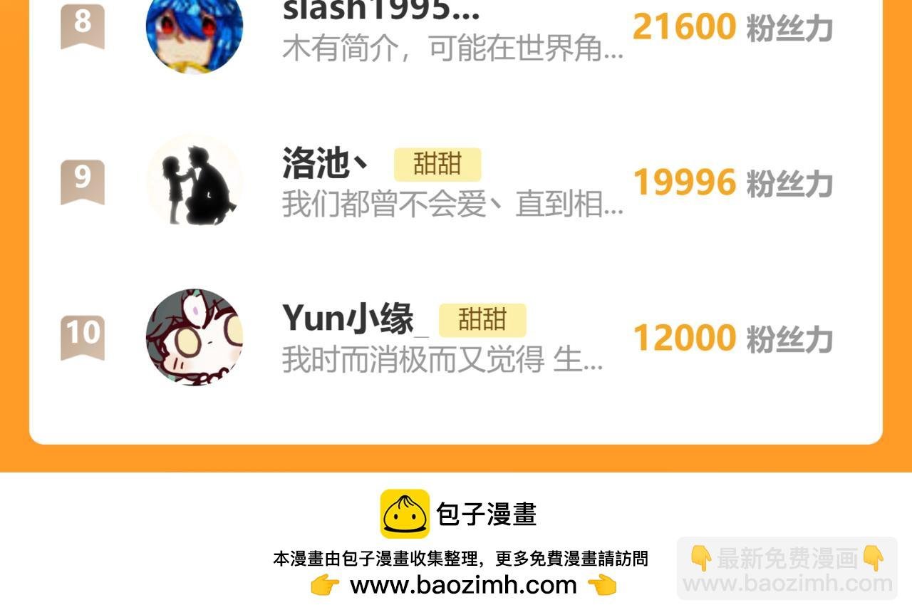 第103话 礼物的寓意
