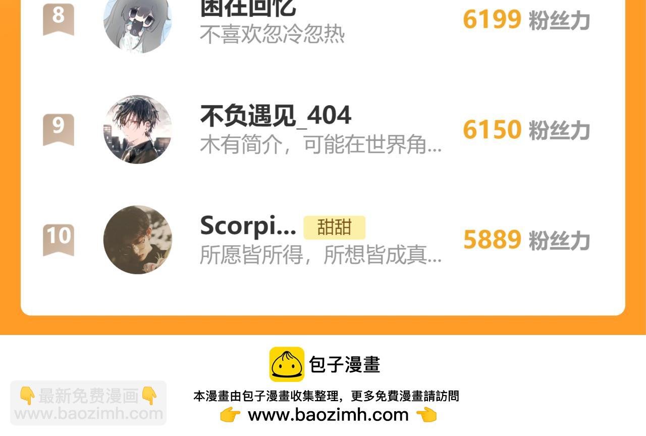 第108话 我的甜甜终于长大了