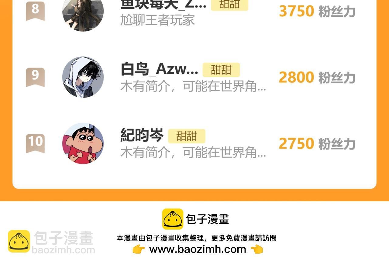 第129话 那时候的你