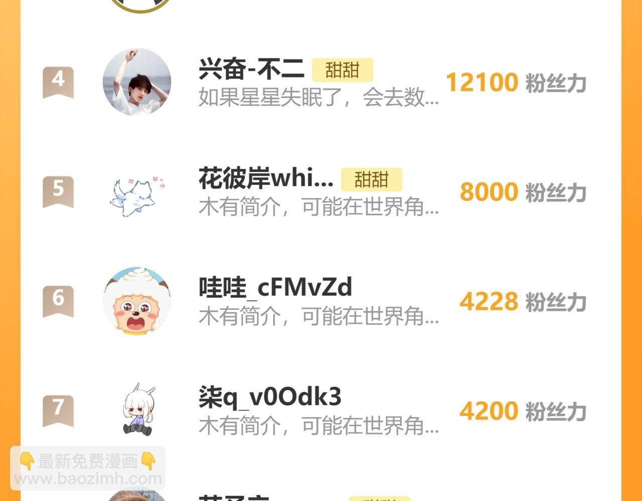 第130话 我的人