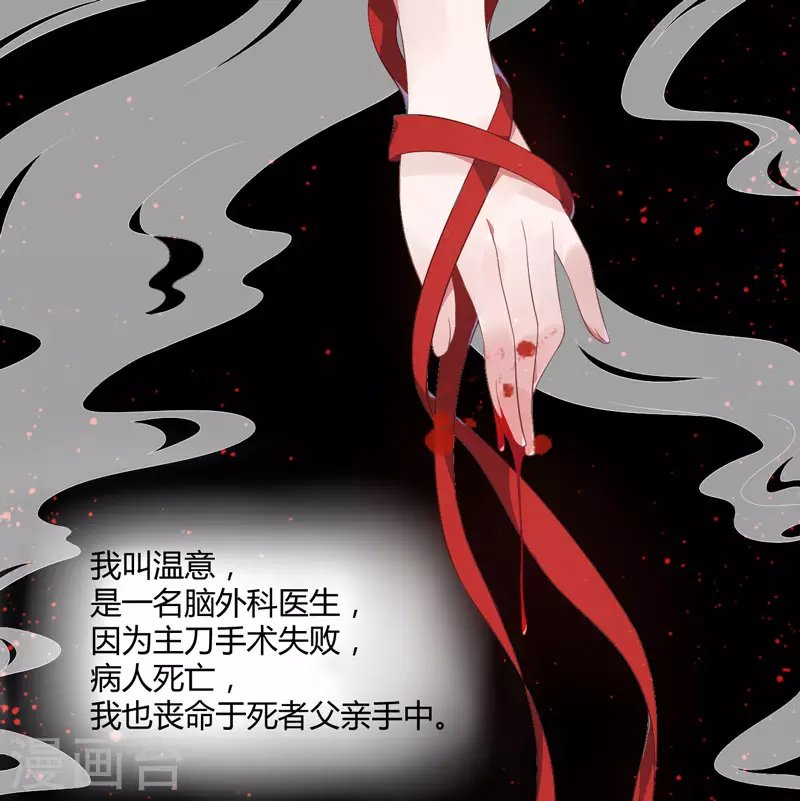 第1话 穿越成郡主？