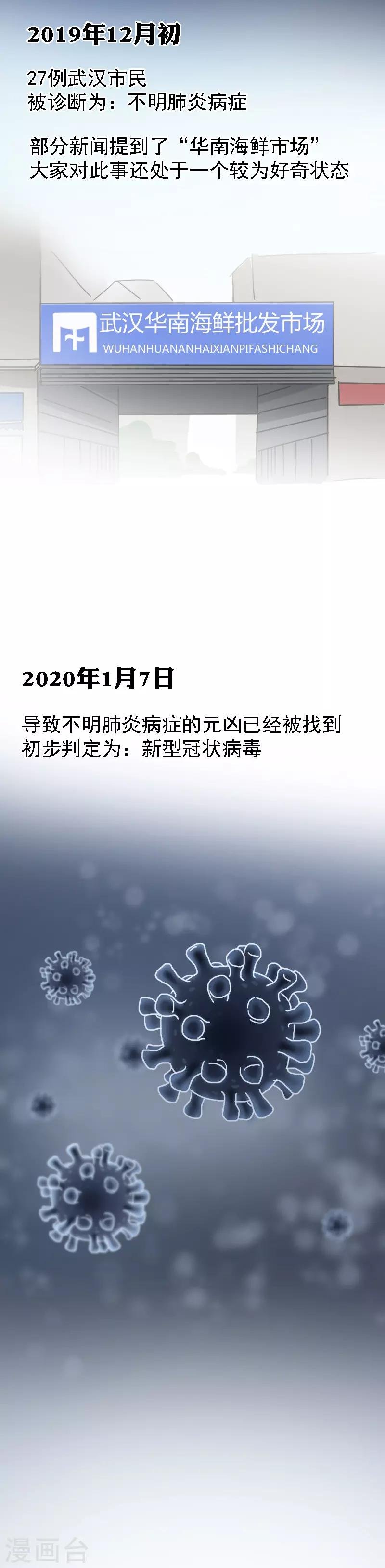 全一话