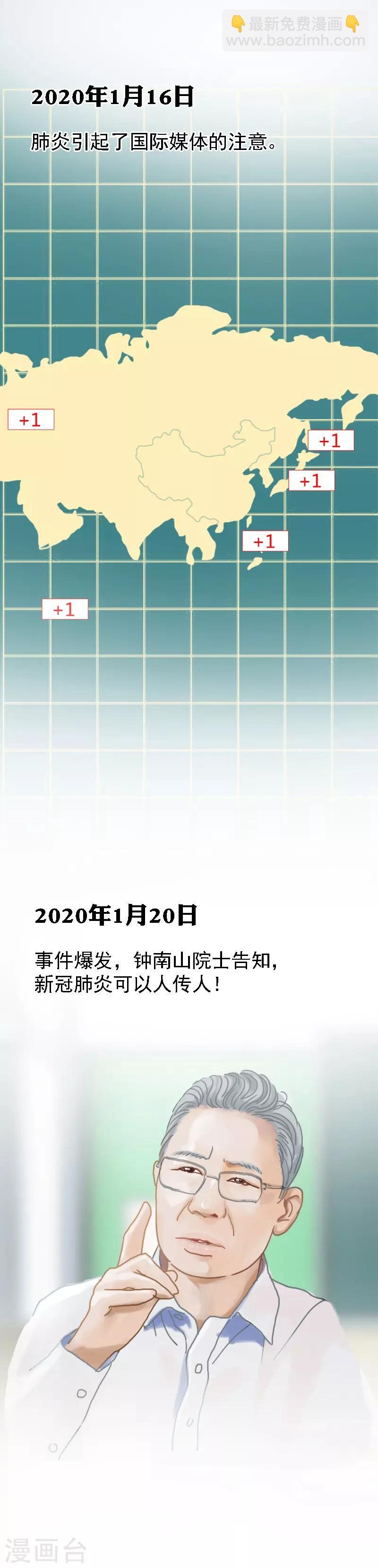 全一话