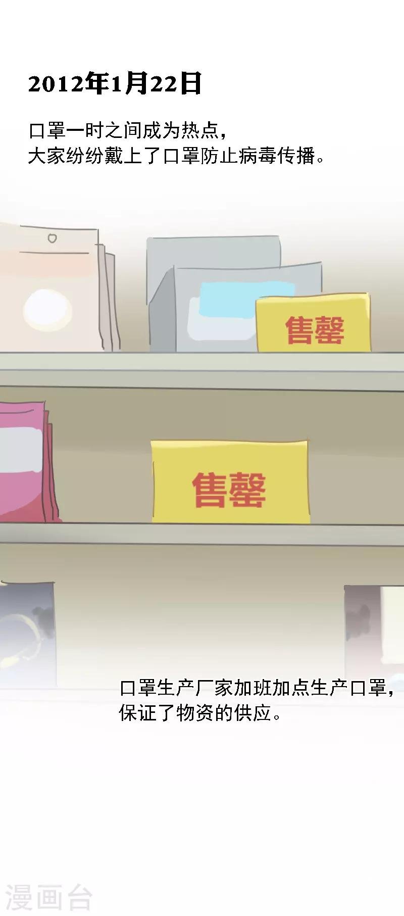 全一话