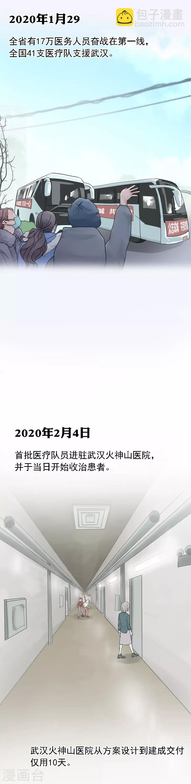 全一话