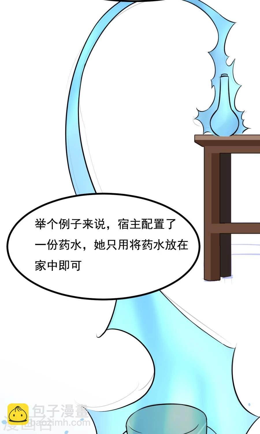 番外5 读者答疑2