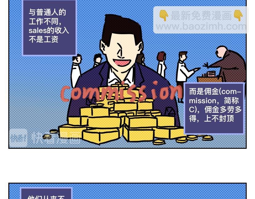 序章 Top sales