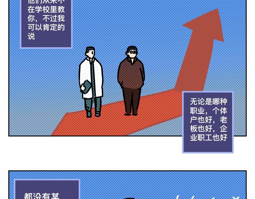 序章 Top sales