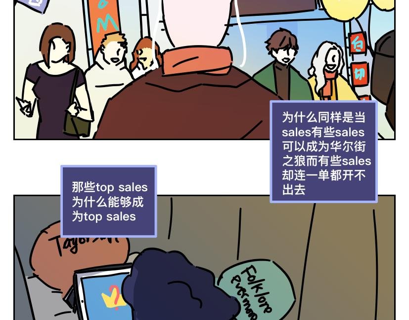 序章 Top sales
