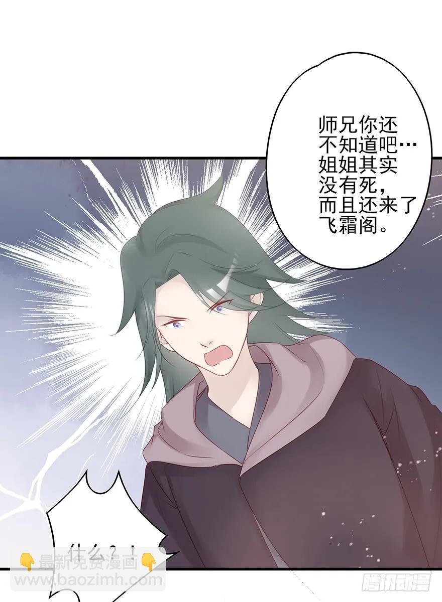 主角金手指，永远排第一