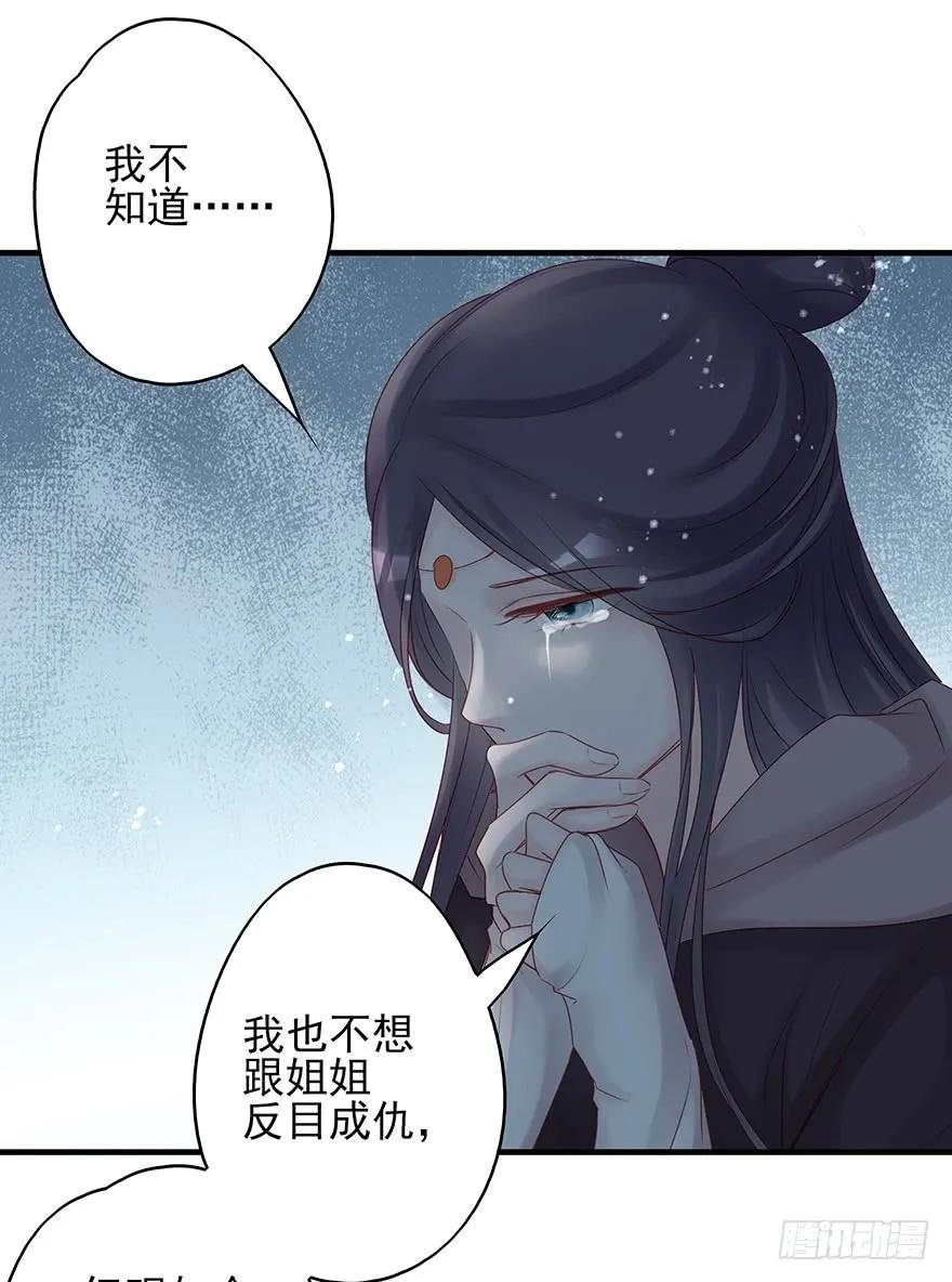 主角金手指，永远排第一