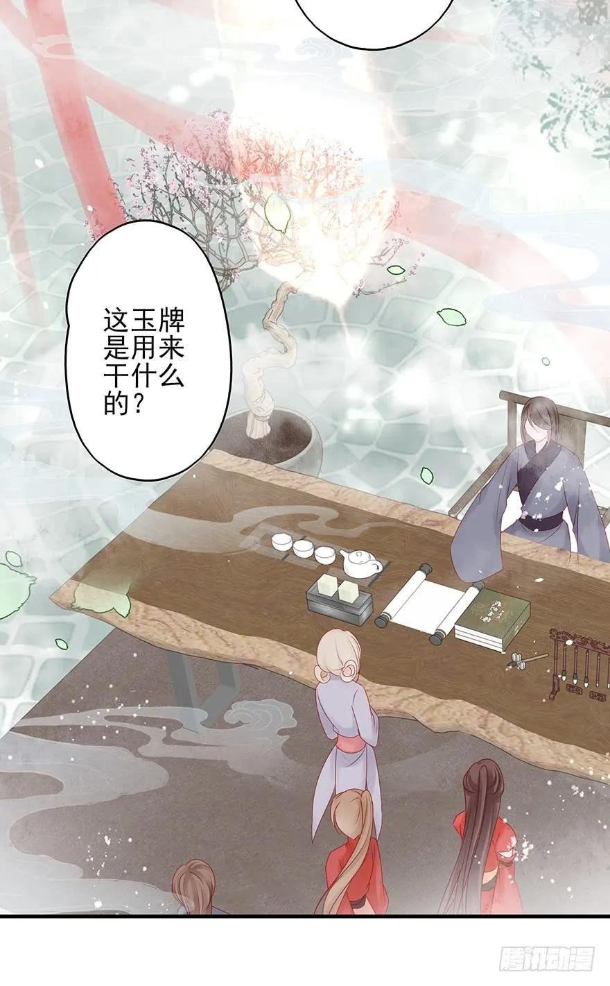 主角金手指，永远排第一