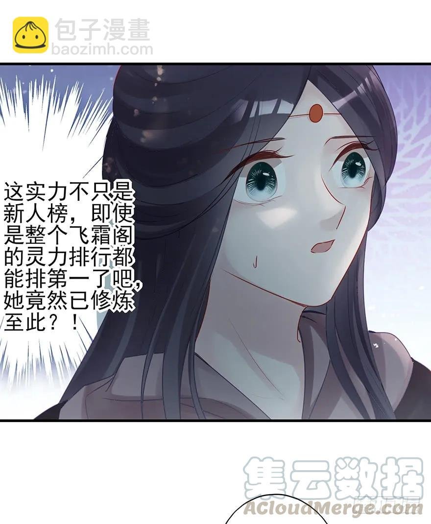 主角金手指，永远排第一