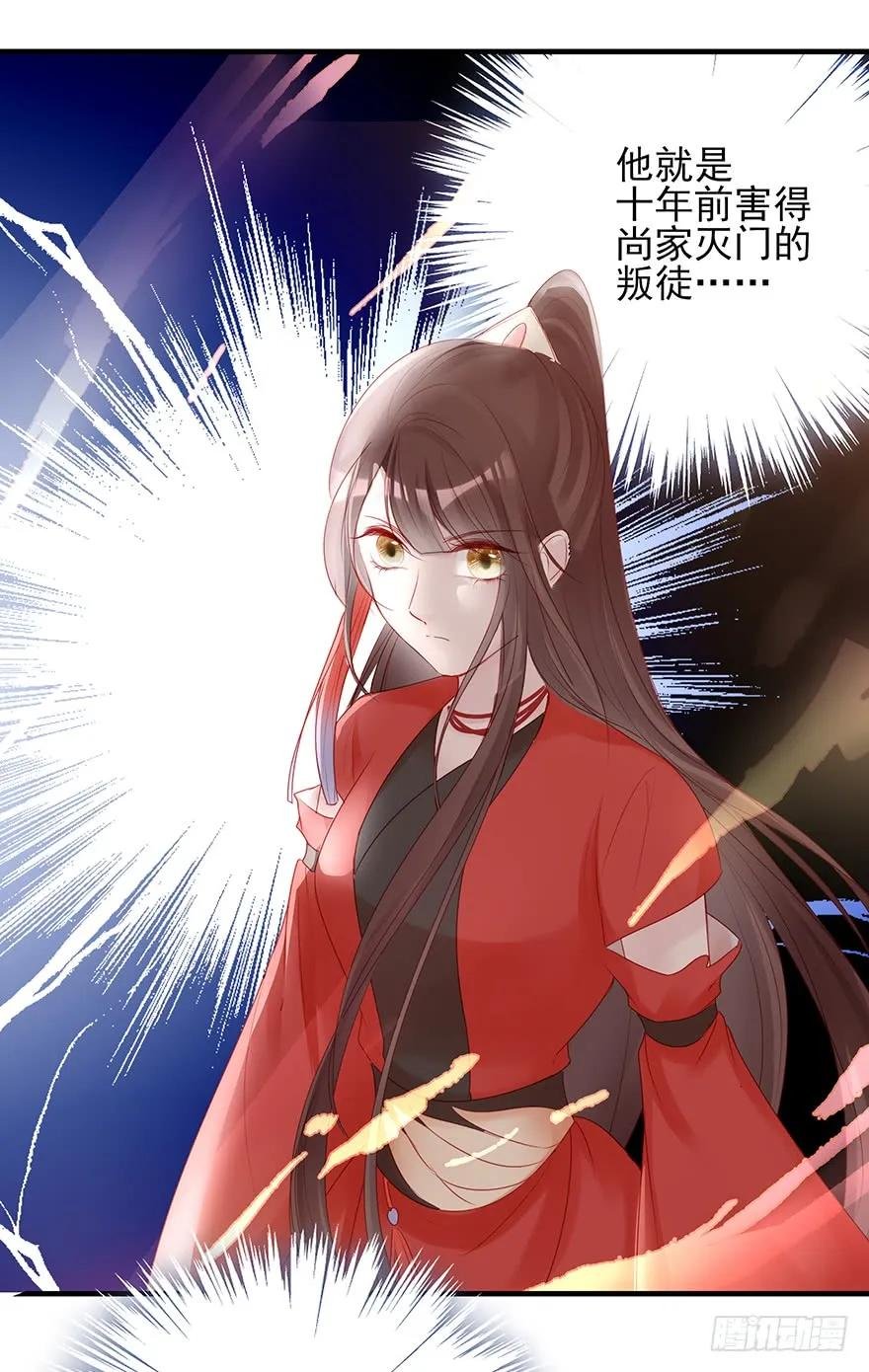 主角金手指，永远排第一