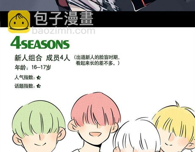 第2话 综艺