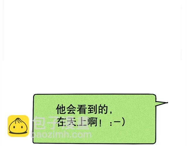 第3话 练习室