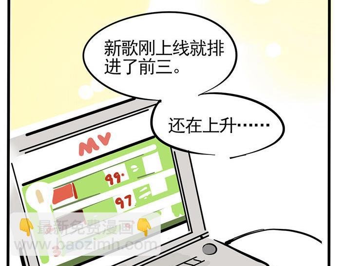 第73话 新歌排行榜
