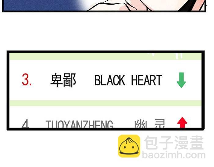第73话 新歌排行榜