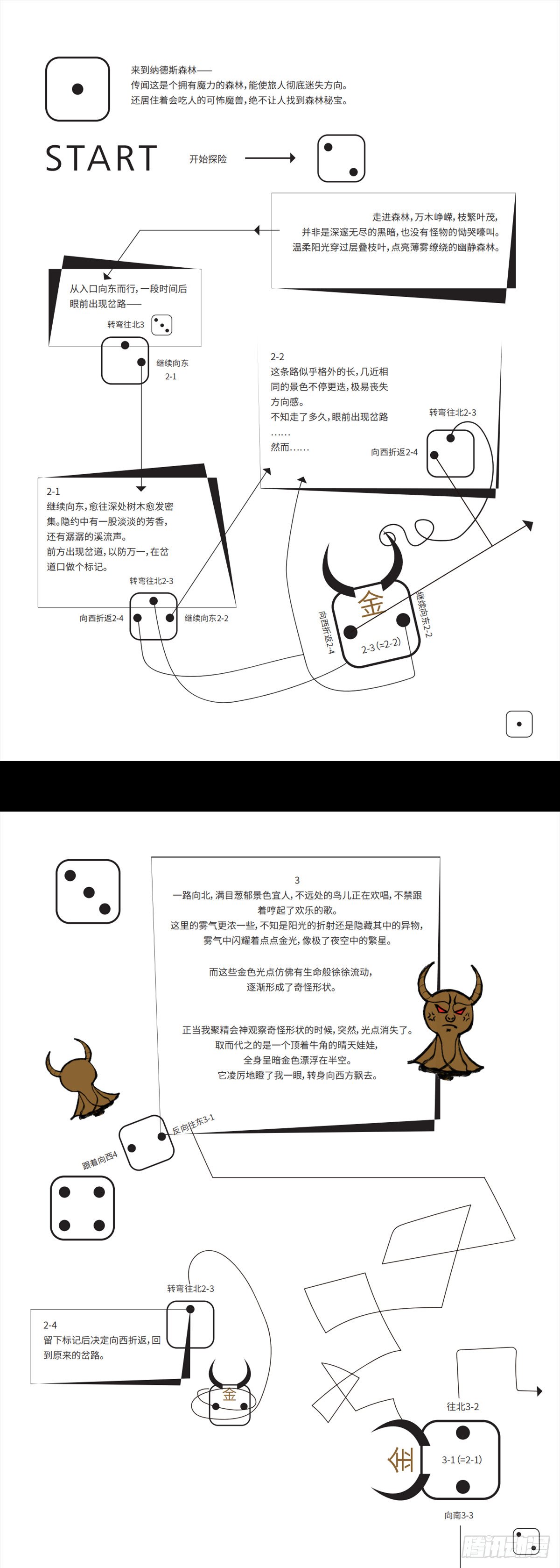 明月森林物语
