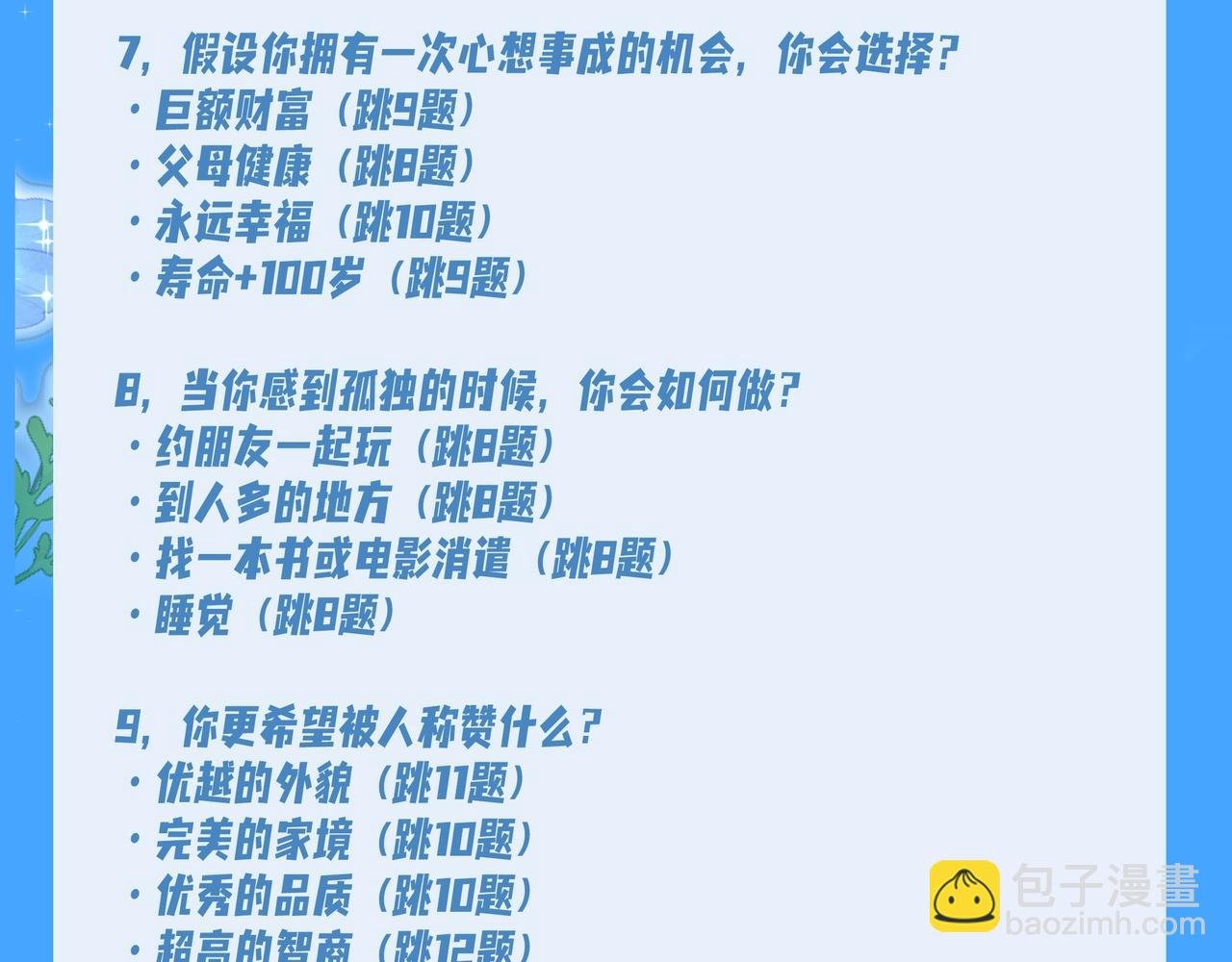 第18期 测试你会分化成谁Omega版（日更中）