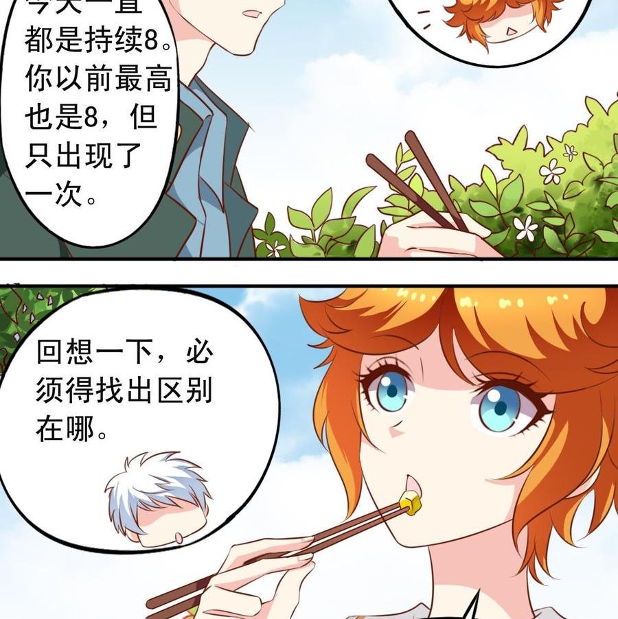 番外16 指数十出现