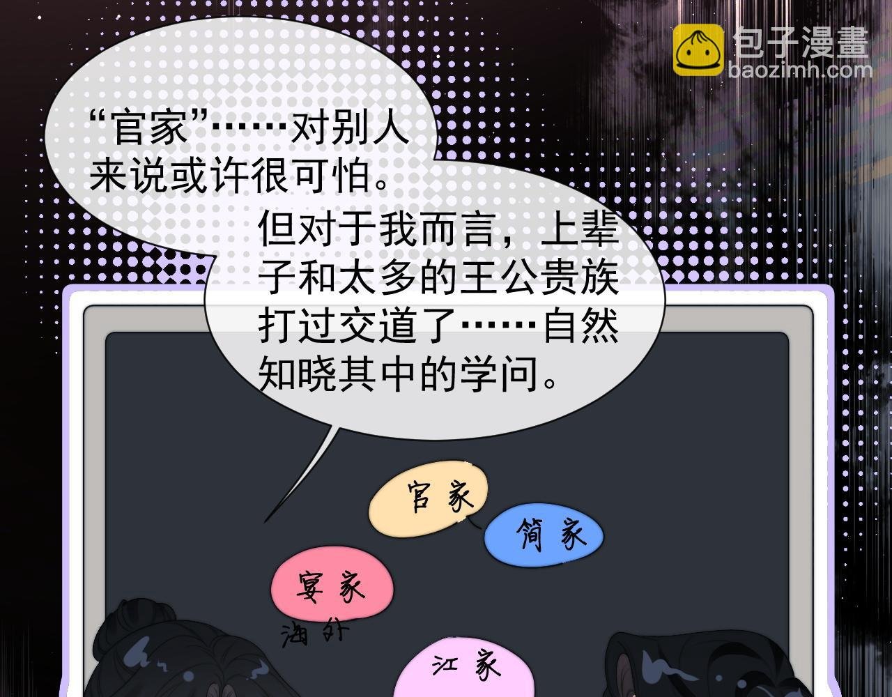 第11话 主母的计划