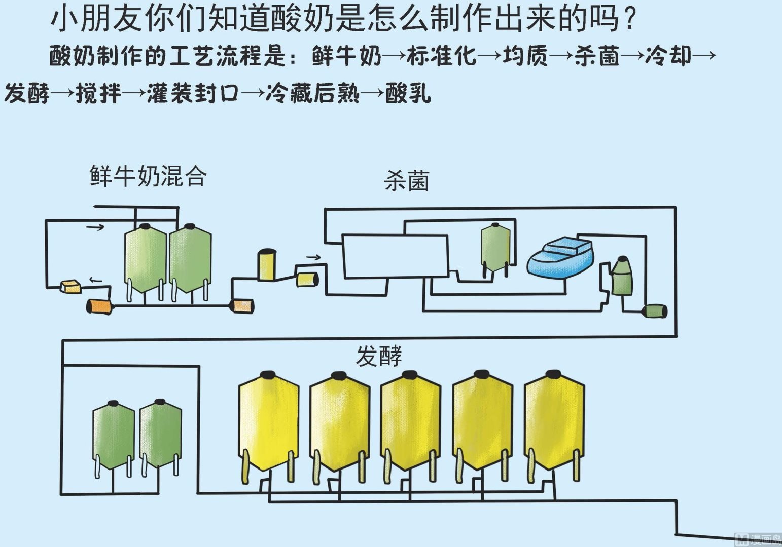 全1话