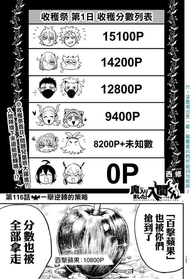 第116话 一举逆转的策略