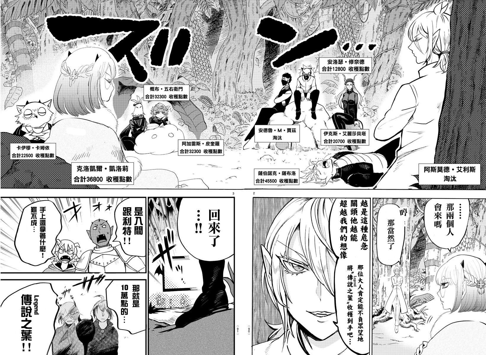 第137话 获胜者