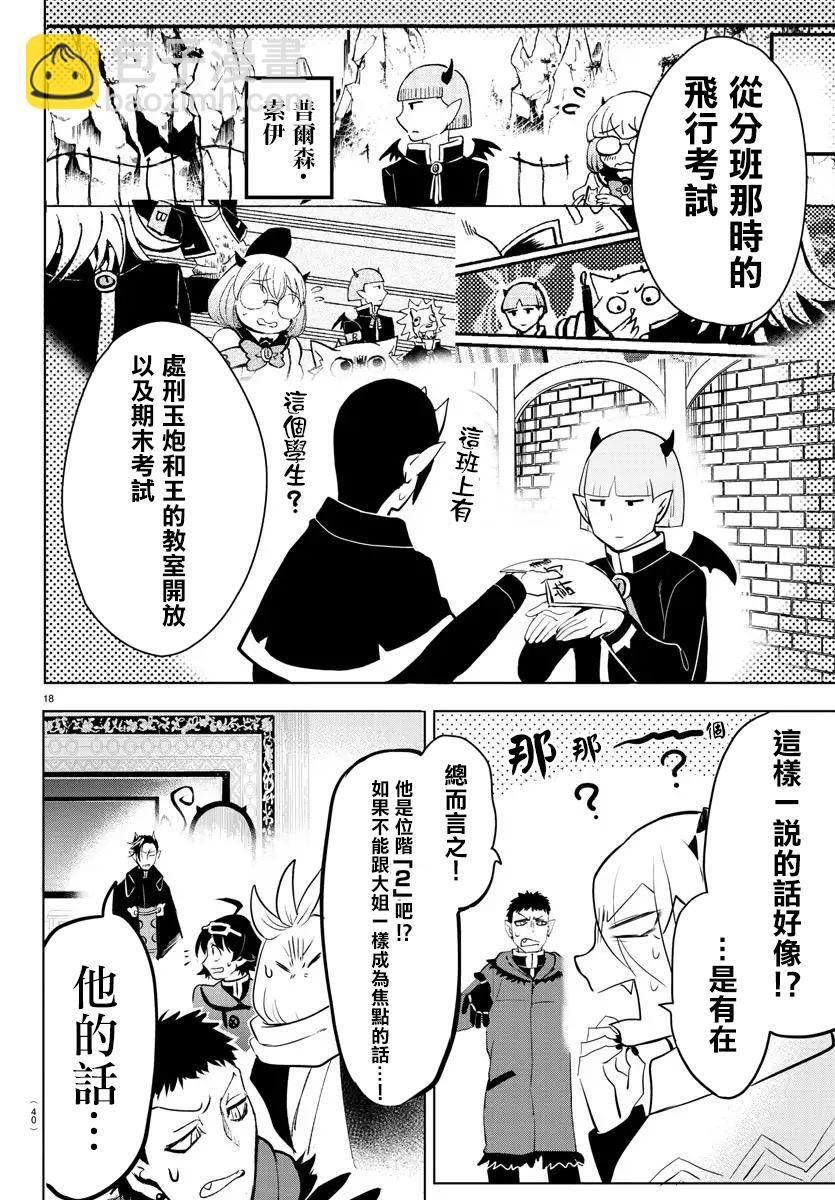 第147话 另一个恶魔