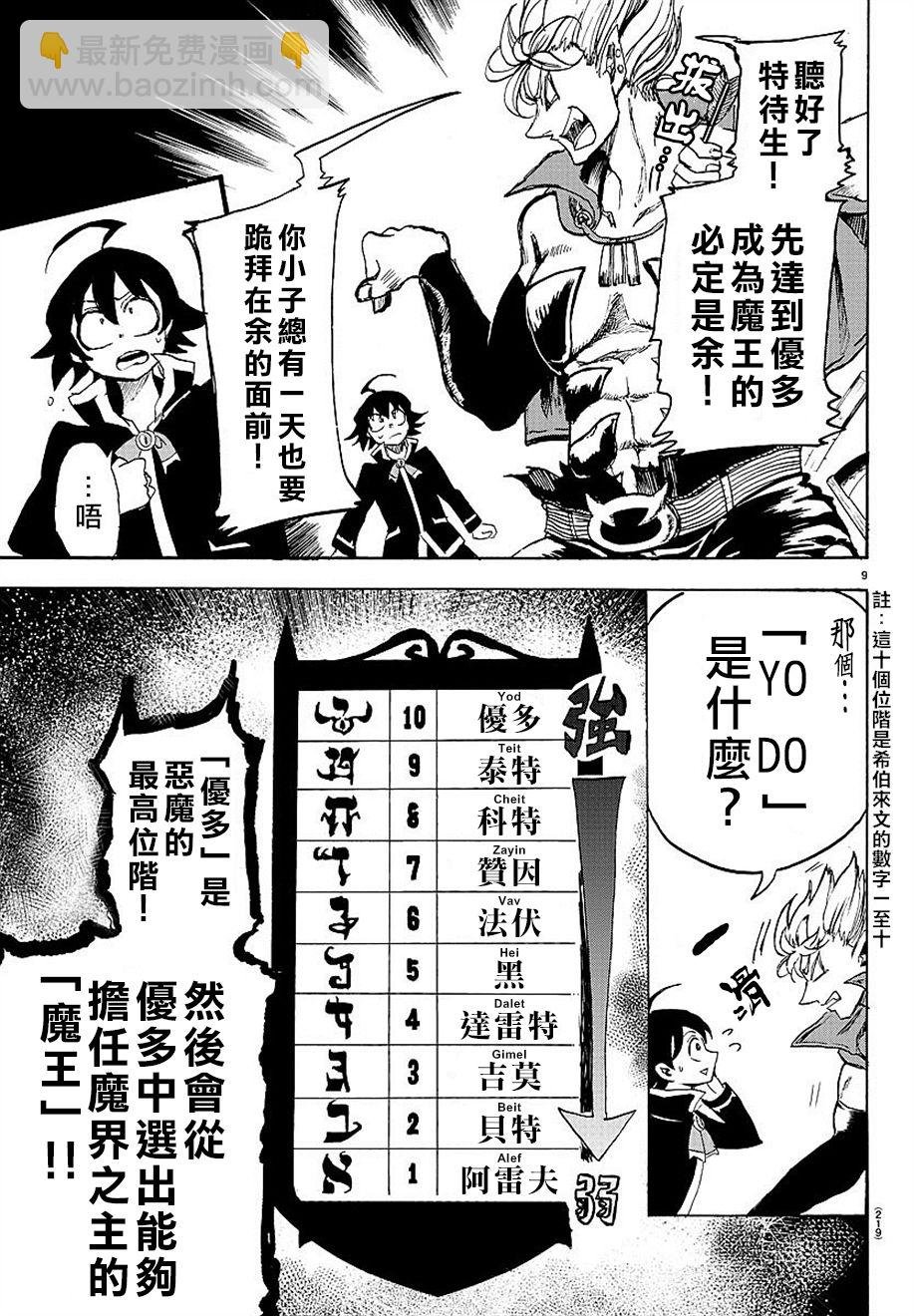 第04话