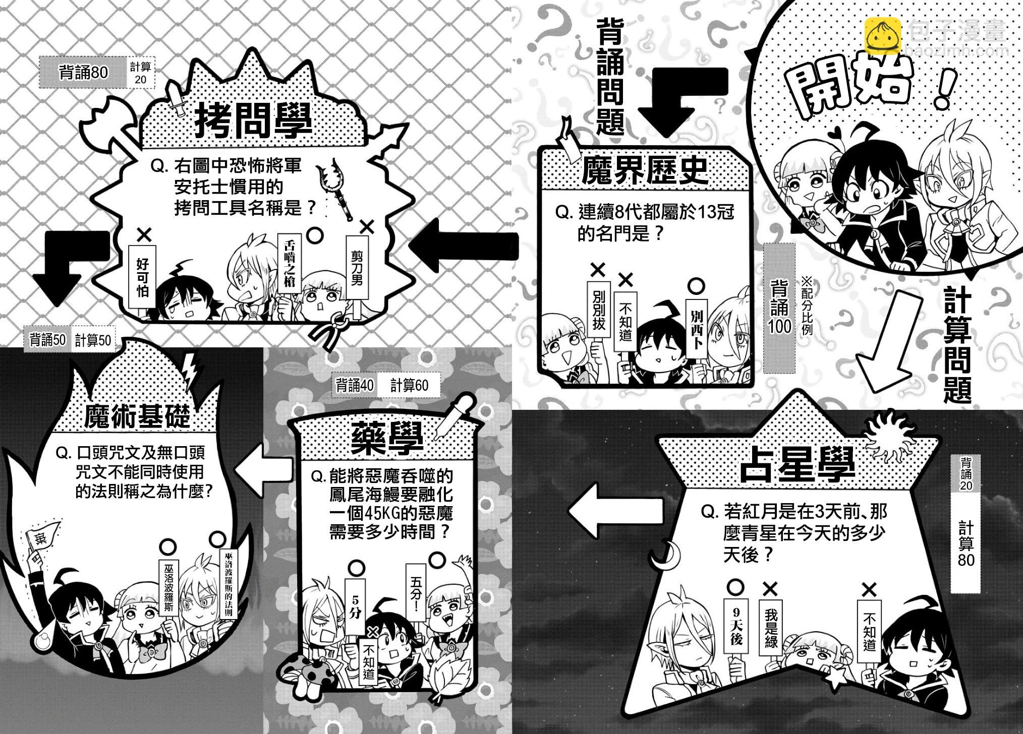第57话