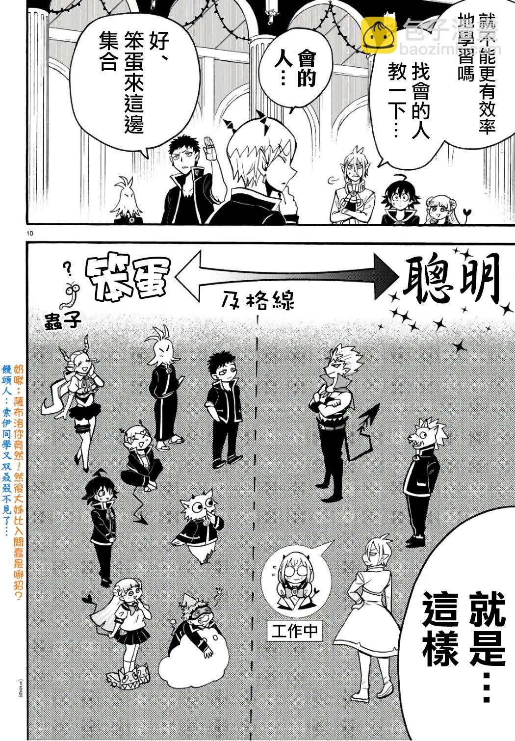 第59话