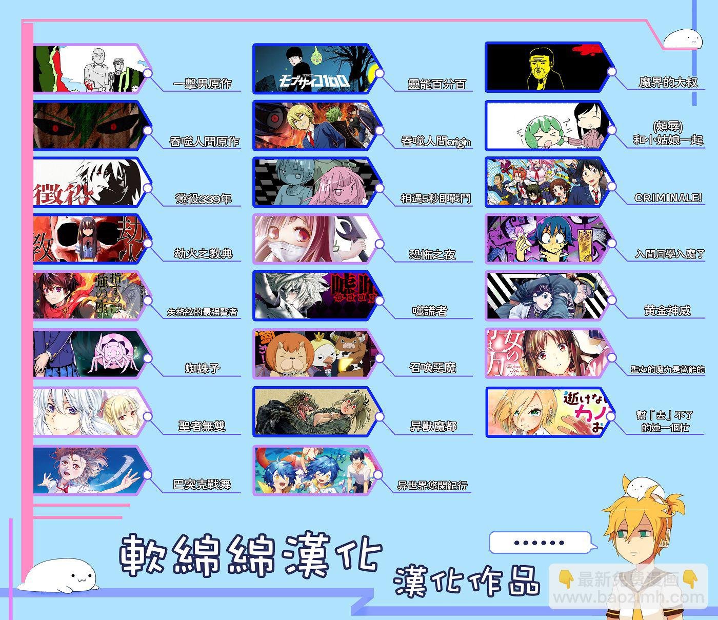 第81话