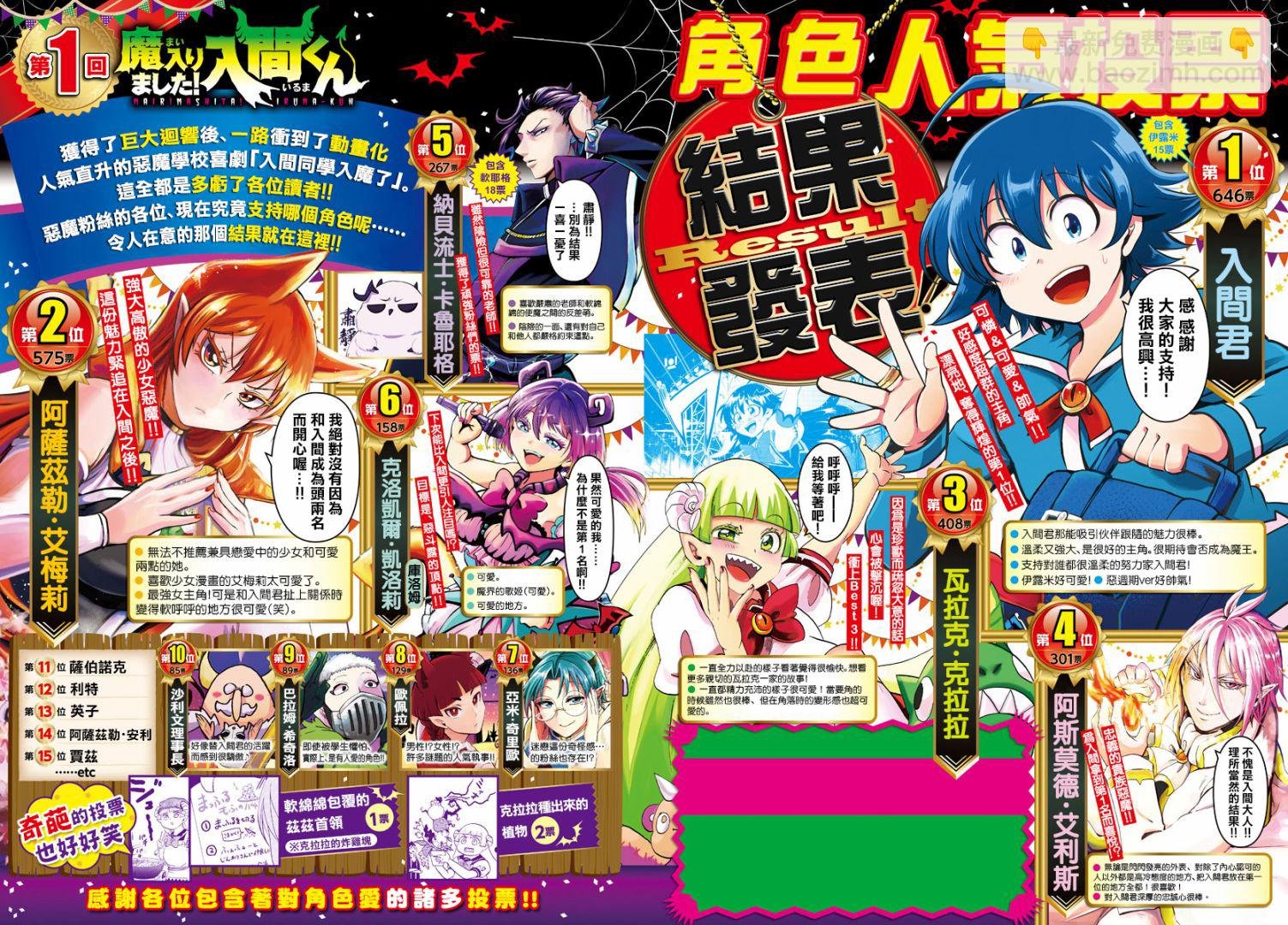 第87话