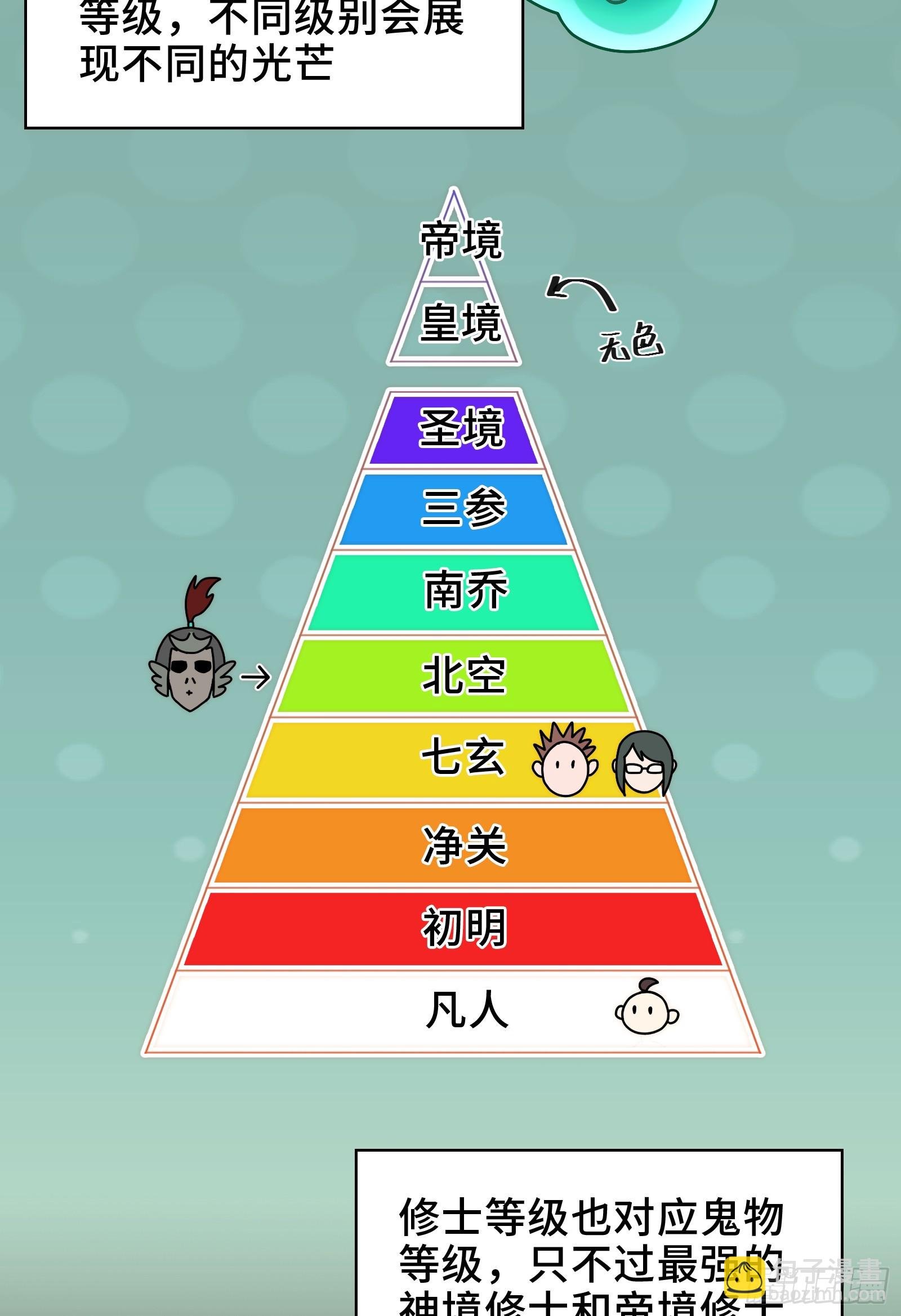 022-闯闯镇魂司