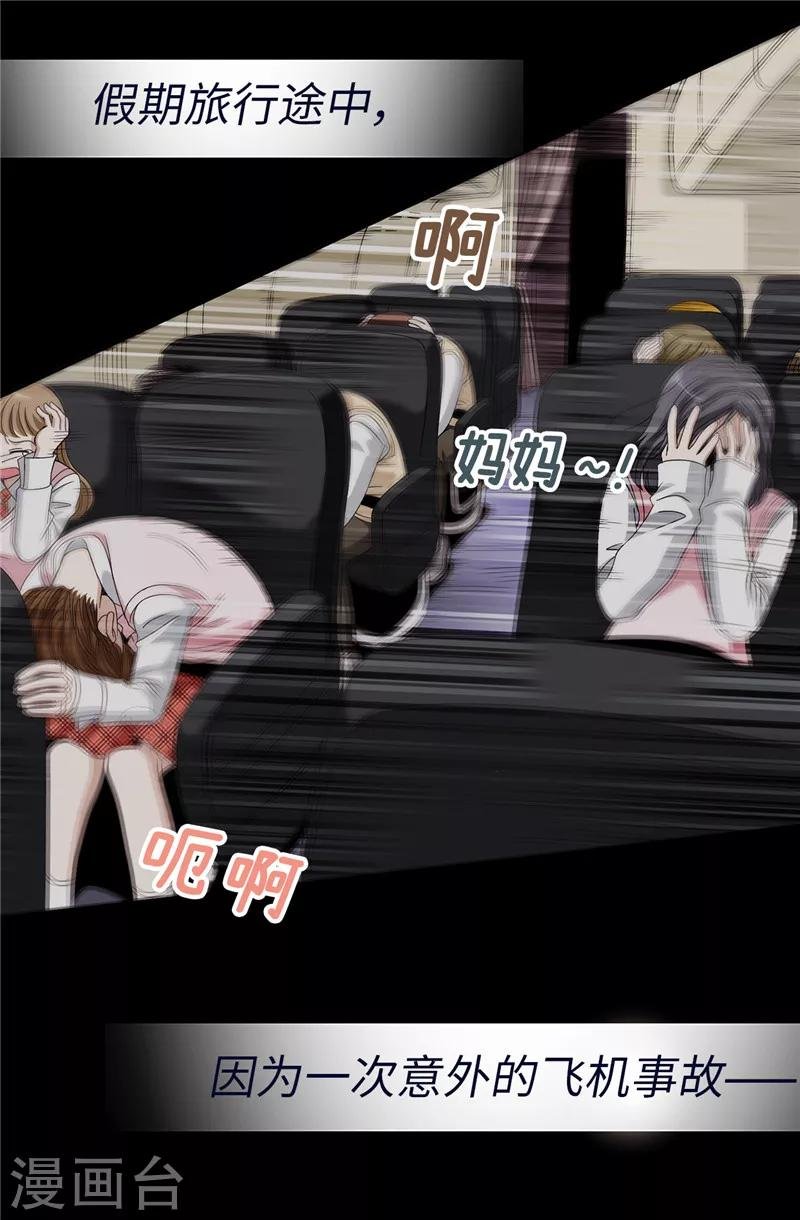 序章