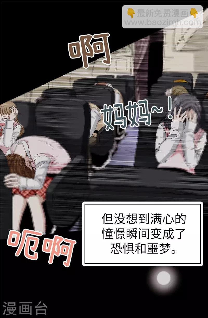 第1话 我是谁？我在哪？